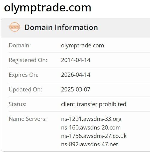 Olymp Trade домен