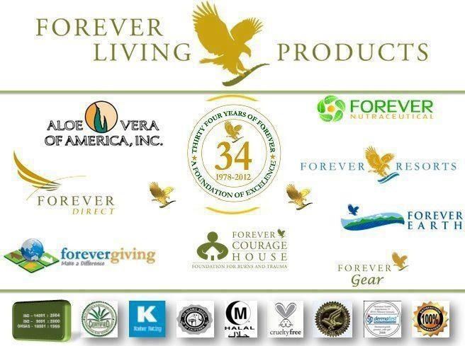 Партнеры компании ForeverLiving
