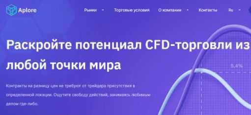 Аплор (Aplore) отзывы о СКАМ-брокере | Stablereviews Аплор (Aplore) отзывы о СКАМ-брокере | Stablereviews : https://stablereviewer.com