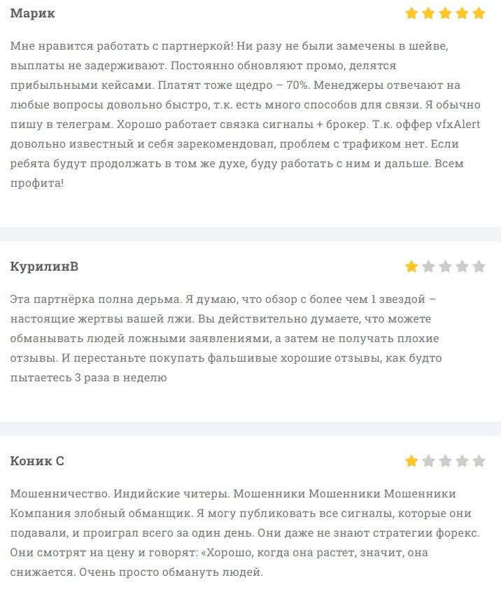 Мнение инвесторов о VFXAlert