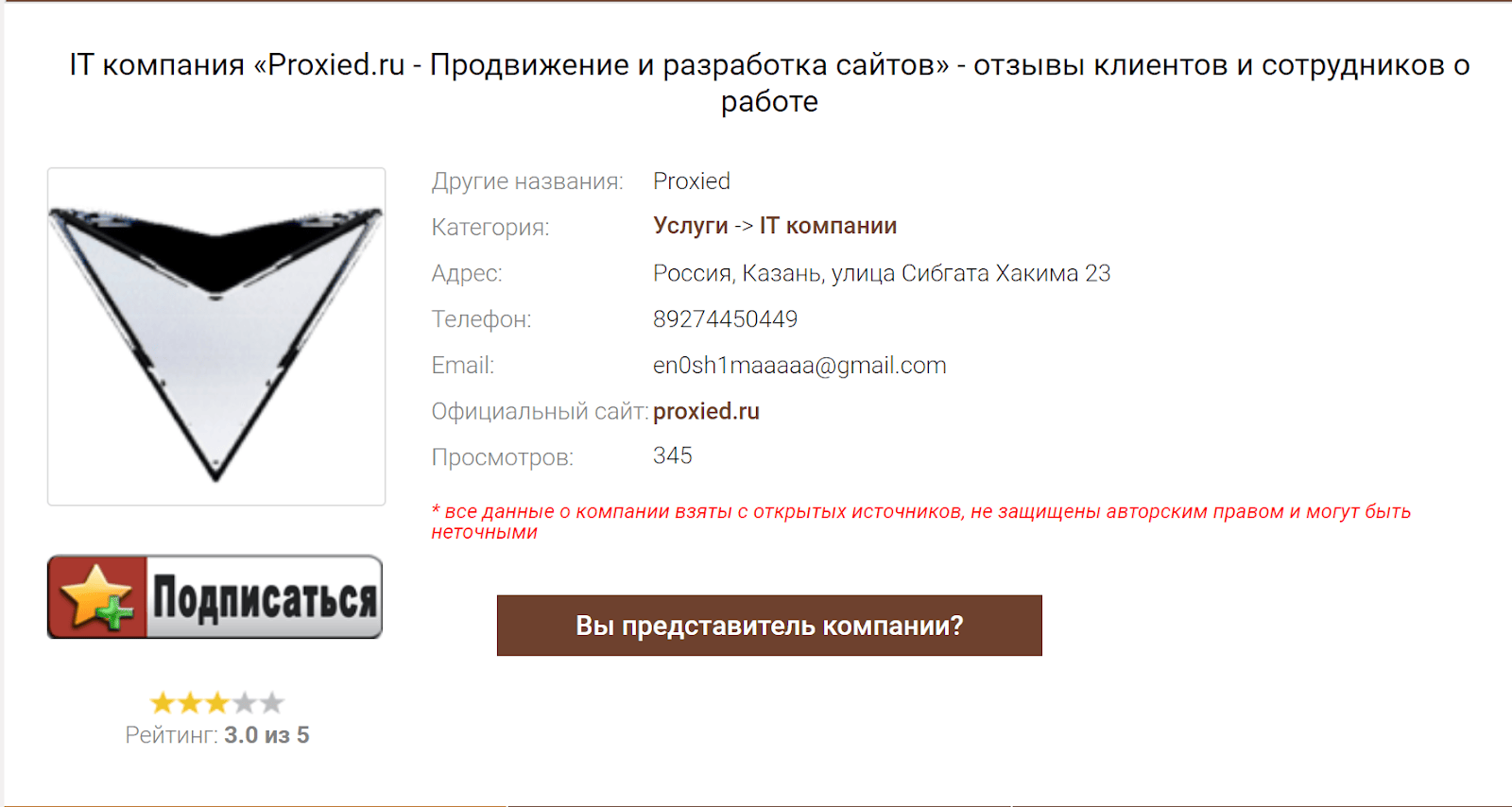 Компания по продвижению в интернете Proxied (Прохиед) – обзор проекта ...