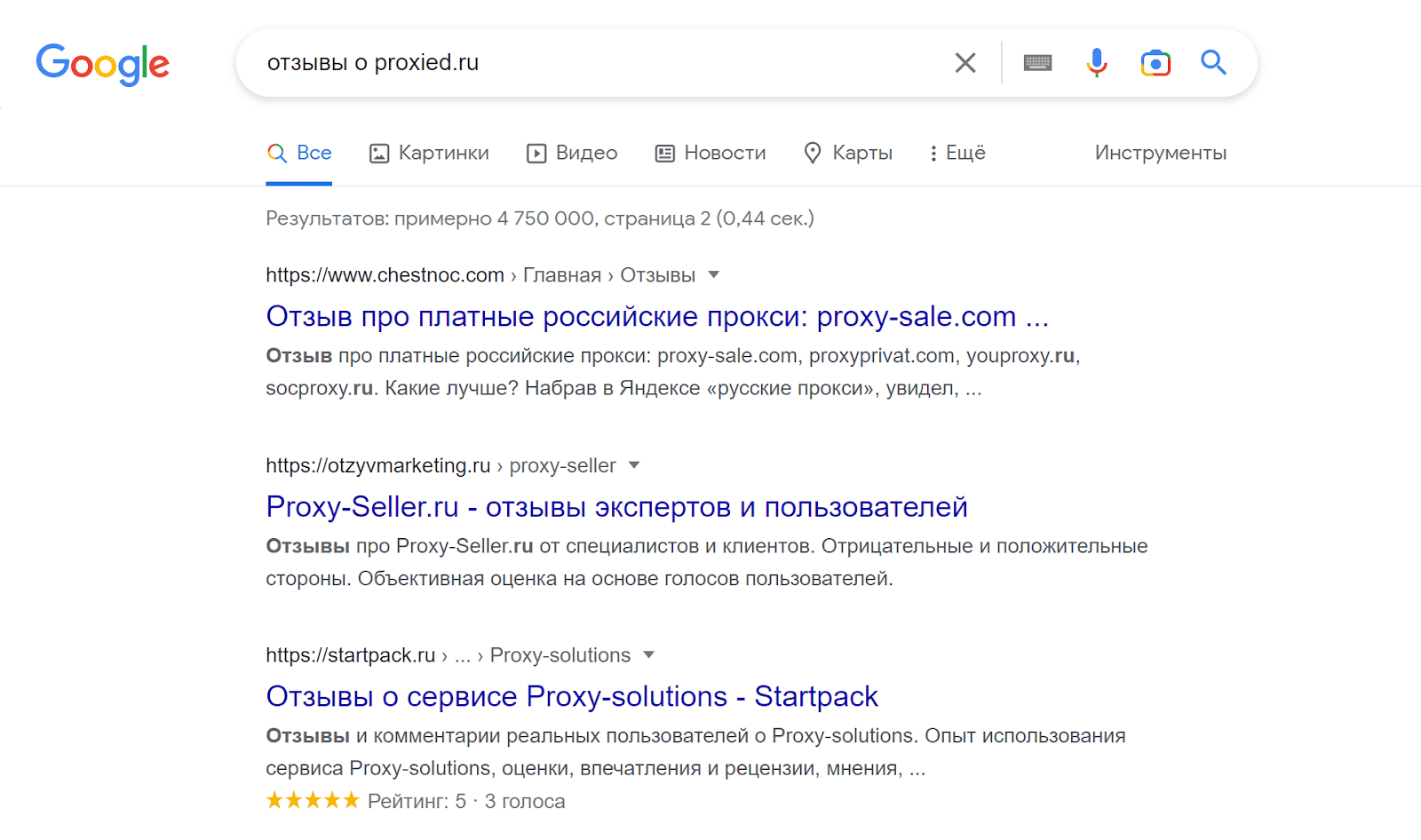 Компания по продвижению в интернете Proxied (Прохиед) – обзор проекта ...