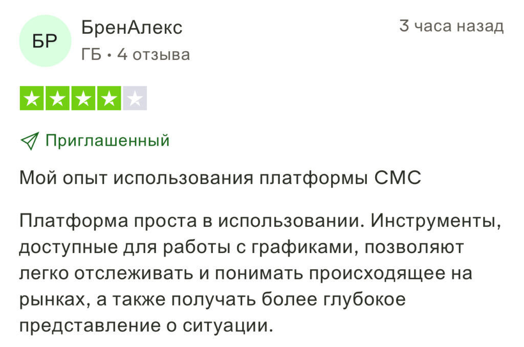 CMC Markets отзывы людей