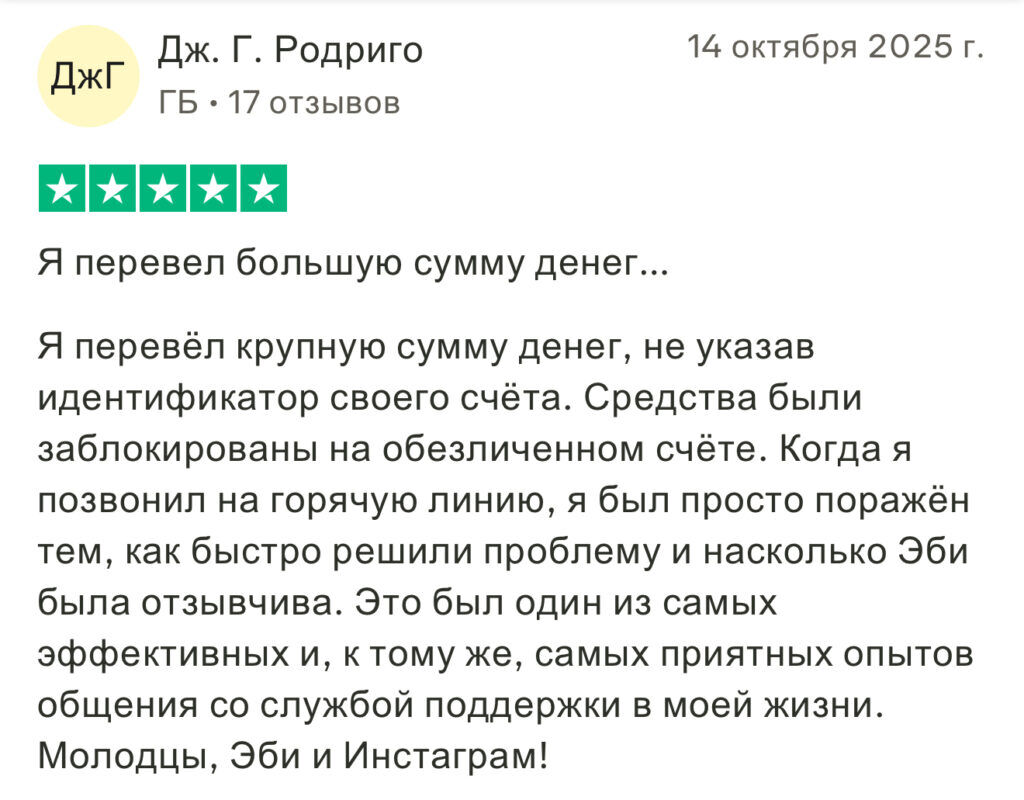 IG Markets отзывы