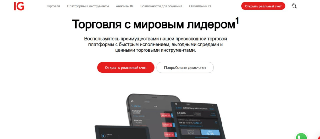 IG Markets обзор