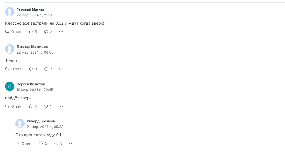 BOME on TON жалобы