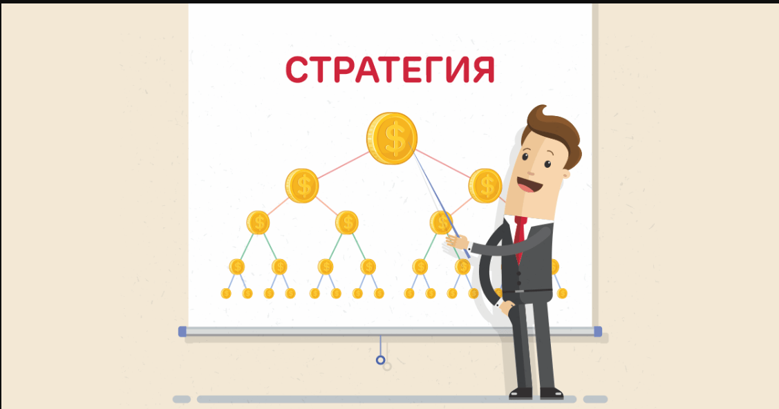 Инвестиции стратегия