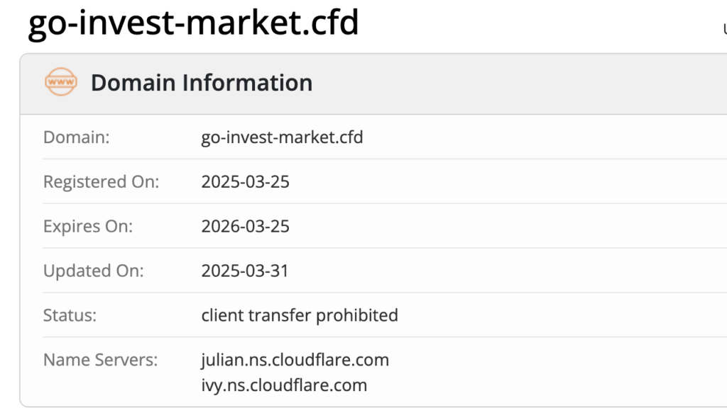 Go Invest Market домен