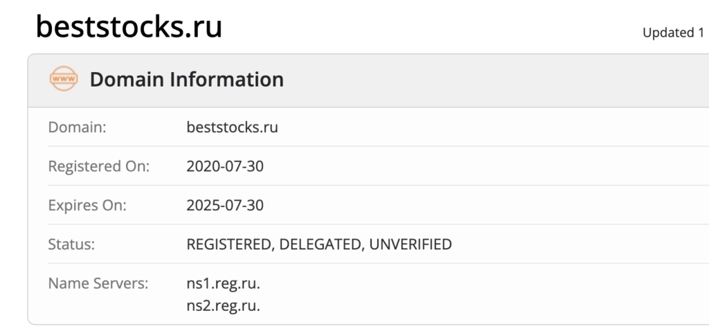 домен Бест Стокс