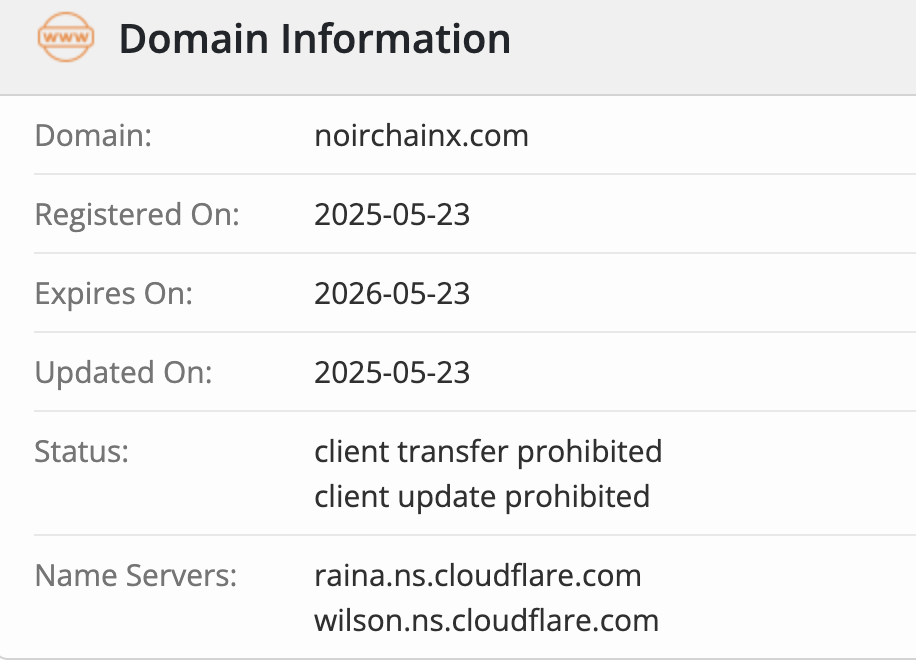 домен Noirchainx