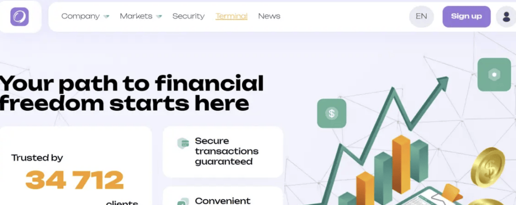 обзор брокера Oculitix