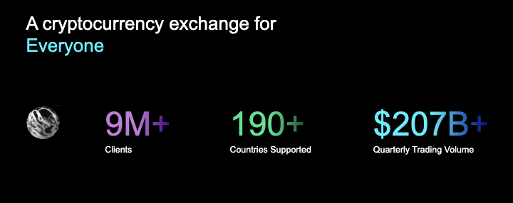 обзор на Decentralized Trading Hub