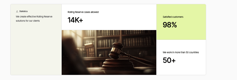 что известно о Guardian Associates
