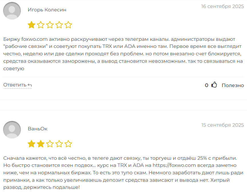 отзывы о FOXWO