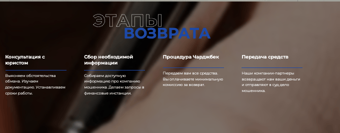 что известно о Ravileva