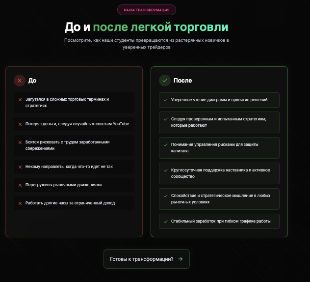 инфо о сайте Easy Trading Academy