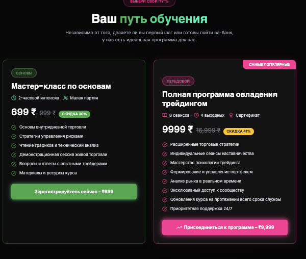 информация о Easy Trading Academy
