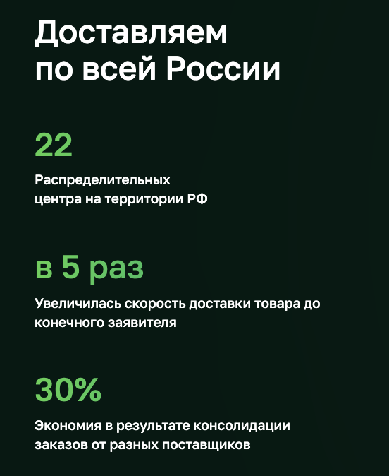 обзор на Максмарт