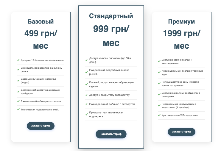 Signal Pathway тарифы