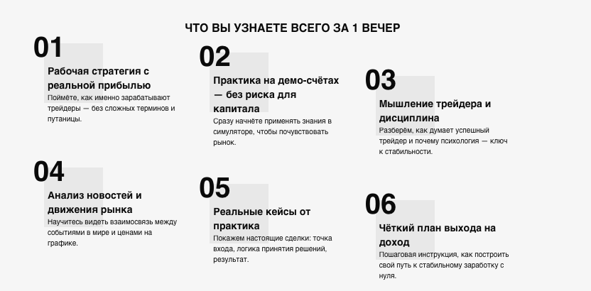информация о TradingPracticum