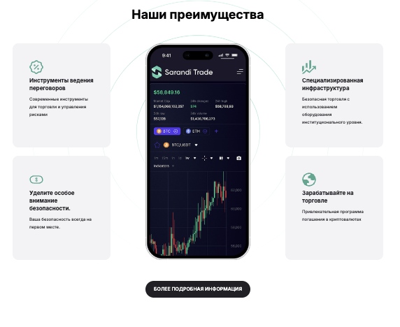 обзор на Sarandi Trade