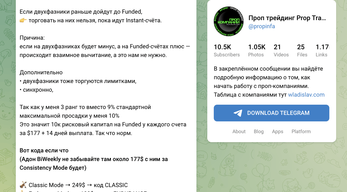 обзор на Проп трейдинг Prop Trading