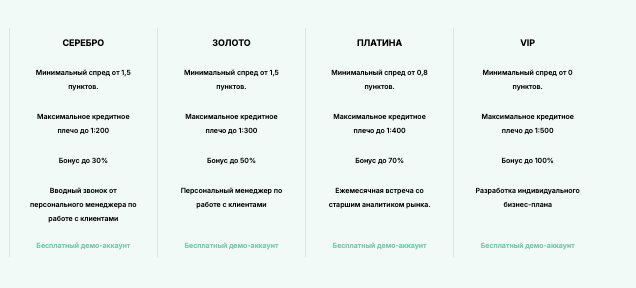 информация о Sarandi Trade