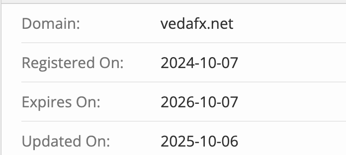 домен Vedafx