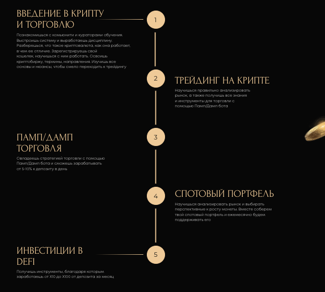 что известно? Сообщество ПАМП ДАМП Андрея Лукина