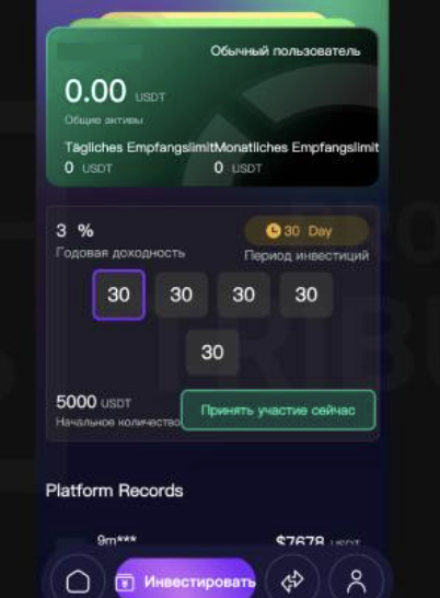 обзор на Cfh Cc