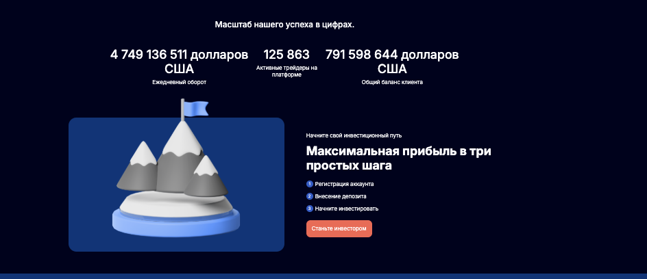 что известно? Hydrosimply