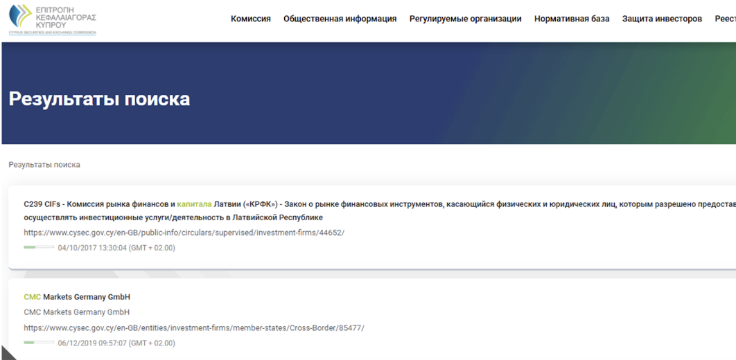 обзор реестра CMC Capital