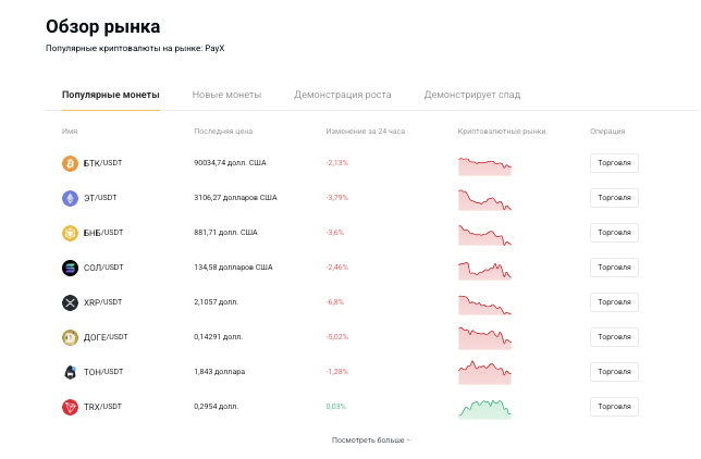 информация о PayX