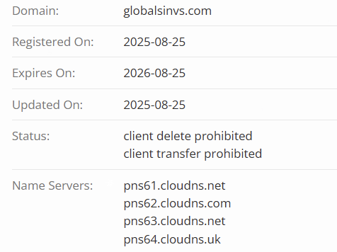 домен GLOBAL FINANCE BROKERS LIMITED