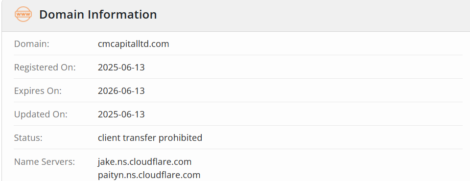 домен CMC Capital