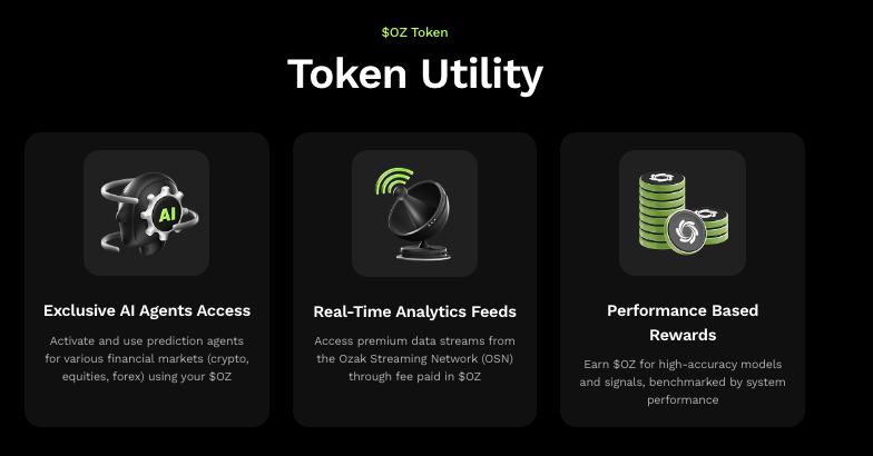 информация о Ozak AI