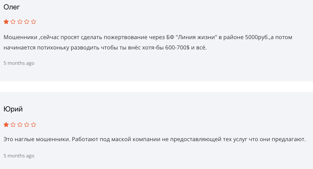 отзывы о GLOBAL FINANCE BROKERS LIMITED