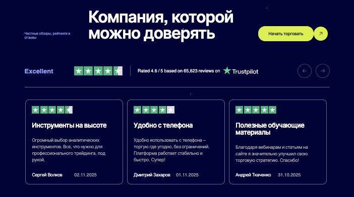 Информация о сайте Adwititech